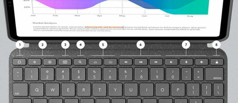 Bao da kèm bàn phím có Trackpad cho iPad