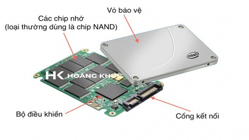 Hình ảnh mô tả thành phần ổ cứng SSD