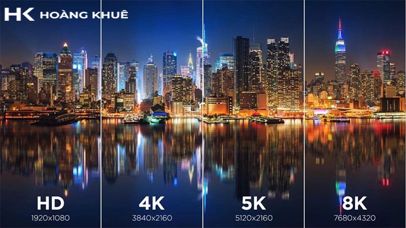 So sánh chất lượng ảnh HD-2K-4K-8K