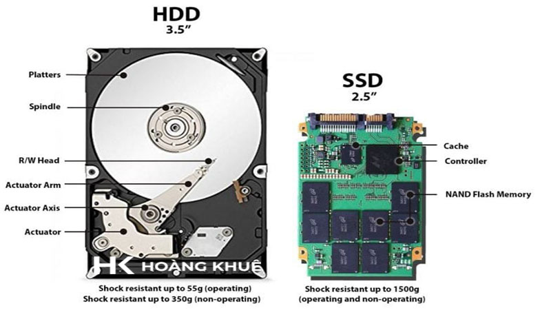 Hình ảnh mô tả thành phần ổ cứng SSD và HDD